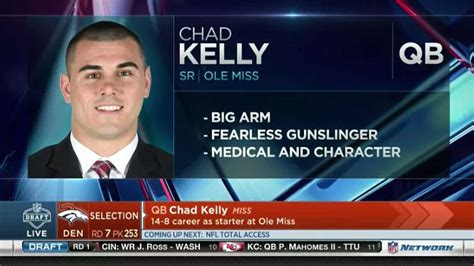 NFL Network gives Chad Kelly most awkward moniker ever | Sporting News