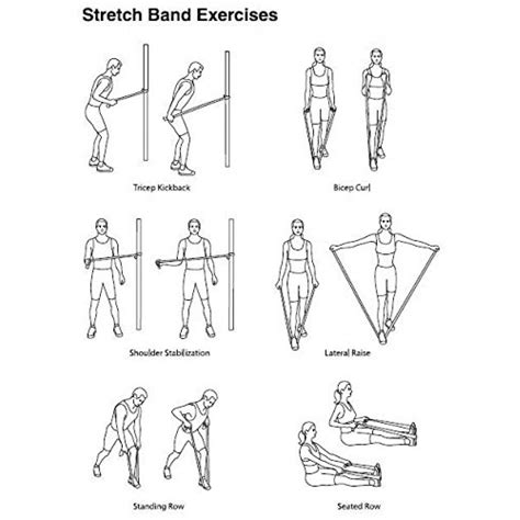 Image result for shoulder physical therapy resistance band | Band workout, Resistance band ...