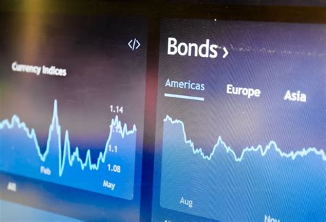 Best Performing Fixed Income ETFs Of The Year | ETF.com