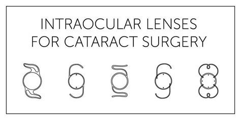 Choosing the Right Type of IOL - LASIK & Cataract Center | LaserVue