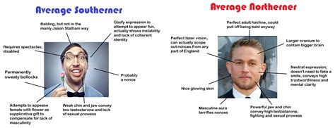 Average Northerner vs. Average Southerner : r/okmatewanker