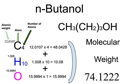 n-Butanol (1-Butanol) [CH3(CH2)3OH] Molecular Weight Calculation ...