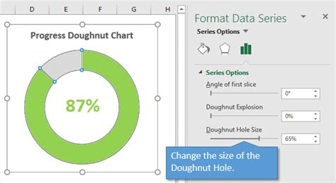 How To Make A Donut Chart In Excel - Chart Walls