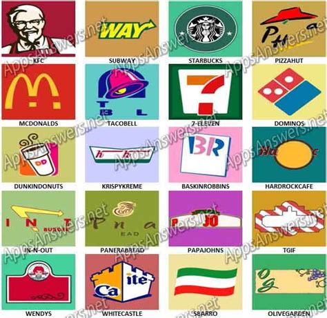 restaurant logo answers 10 free Cliparts | Download images on Clipground 2024