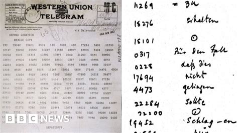 Why was the Zimmermann Telegram so important? - BBC News