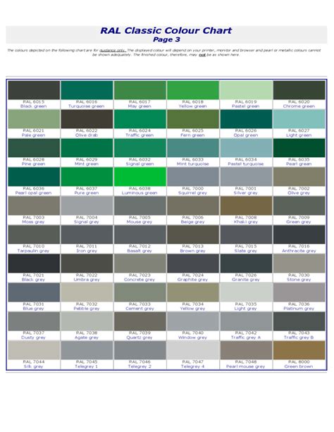 Ral Classic Color Chart | Porn Sex Picture