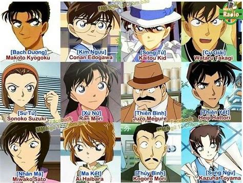 Review Of Detective Conan 12 2022 - Manga