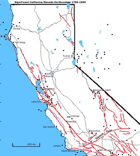 Fault Zones - Northern California