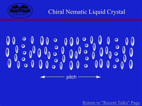 PPT - The Science and Technology of Liquid Crystals PowerPoint Presentation - ID:1116146