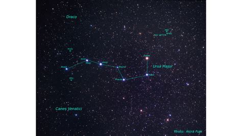 Location of the M81/M82 Galaxy Group on the Sky | HubbleSite