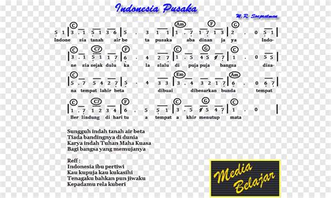 Musical notation Song Ibu Pertiwi National anthem, musical note, angle, text png | PNGEgg