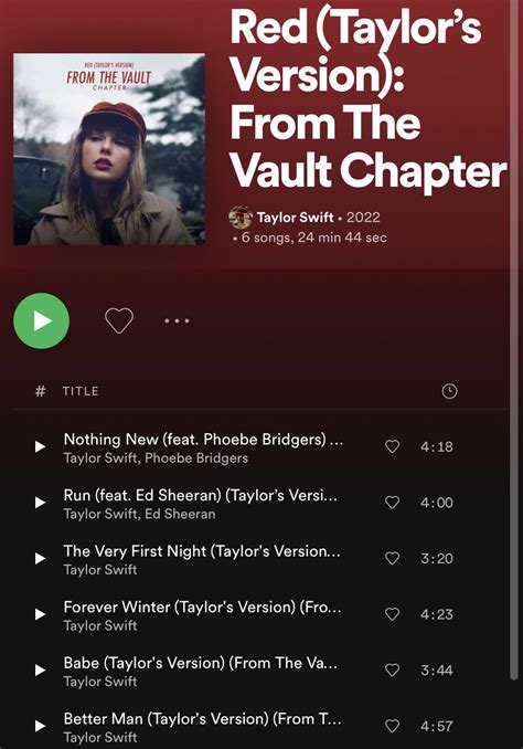 Red (Taylor’s Version): From The Vault Chapter is out now! : r/TaylorSwift