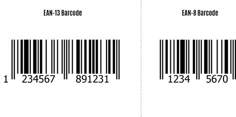 Understanding UPC and EAN Bar Codes for Packaging – Paper Roo Package Design and Branding