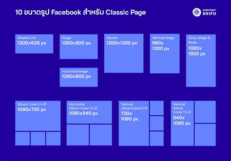 ขนาดรูป Facebook 2023 » Update ล่าสุด + แจกเทคนิคอีกเพียบ!