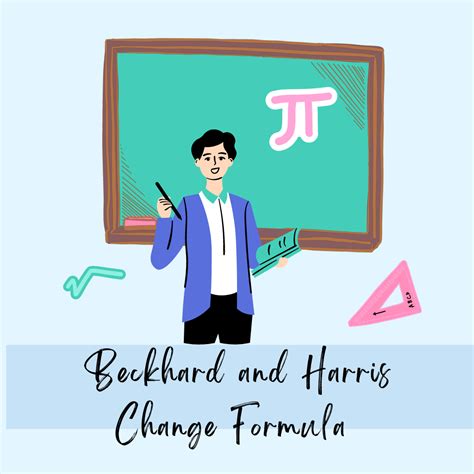 Beckhard and Harris Change Formula