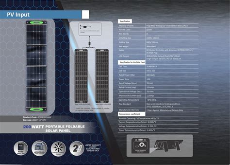 200 Watt Portable Foldable Solar Panel - GENTECH