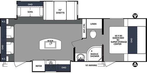 2019 Forest River Surveyor Floor Plans | Viewfloor.co