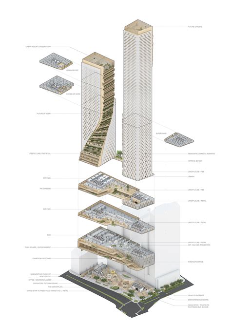 UNStudio to build 'southbank by beulah' melbourne skyscraper