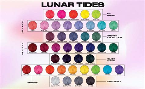 Amazon.com : Lunar Tides Semi-Permanent Hair Color (43 colors) (Sea Witch, 4 fl. oz.) : Beauty ...