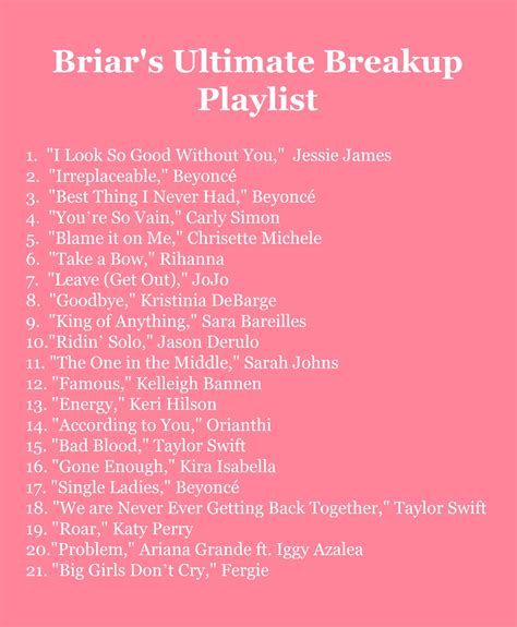 The Best 11 Break Up Songs - summerstockinterest