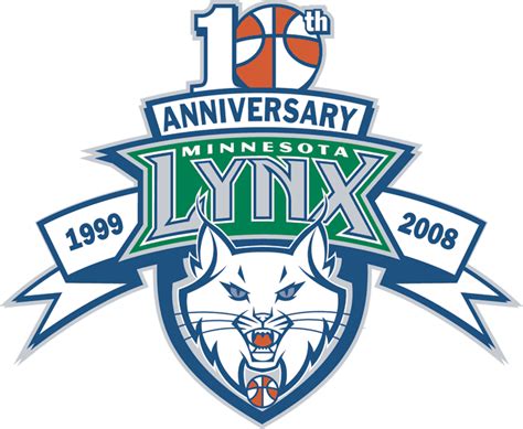 Minnesota Lynx Logo - Anniversary Logo - Women's National Basketball ...