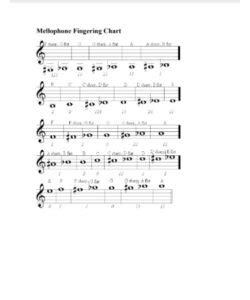 🖕 Mellophone Finger Chart PDF - Free Download (PRINTABLE)