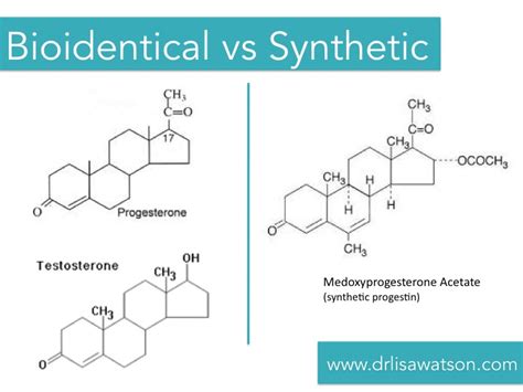 Bio-Identical Hormone Replacement Therapy | Dr. Lisa Watson