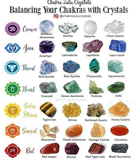 #chakras y #piedras Unión indiscutible Consulta nuestra colección CHAKRAS Síguenos ⏩ ...