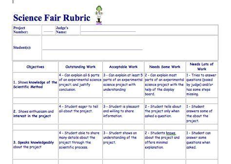 Science Fair Project Rubric Elementary | Download a Copy of the Science ...