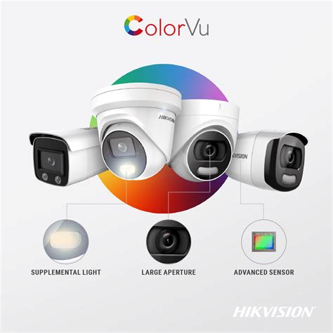 Hikvision ColorVu - Cctv almeria