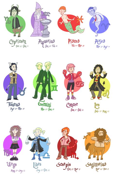 Harry Potter Zodiac by HapyCow on DeviantArt