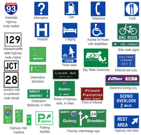 Massachusetts Road Signs (A Complete Guide) - Drive-Safely.net