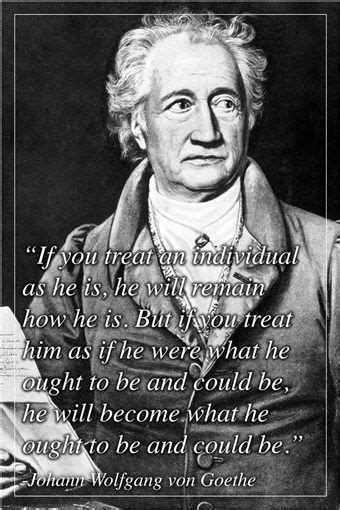 johann wolfgang von goethe GERMAN WRITER inspiring QUOTE POSTER 24X36 ...