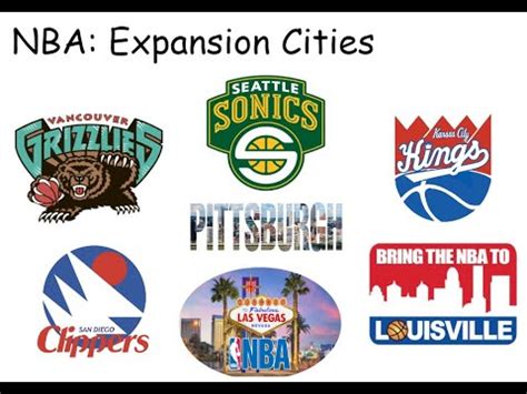 NBA: Potential Expansion Cities - YouTube