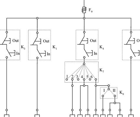 Wiring diagram of the switch cabinet and control panel (diagram 2 ...