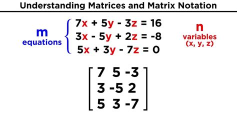 Understanding Matrices and Matrix Notation - YouTube