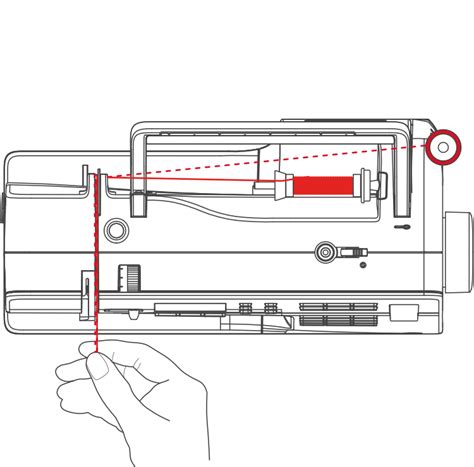 BERNINA 1008 – the classic mechanical machine - BERNINA