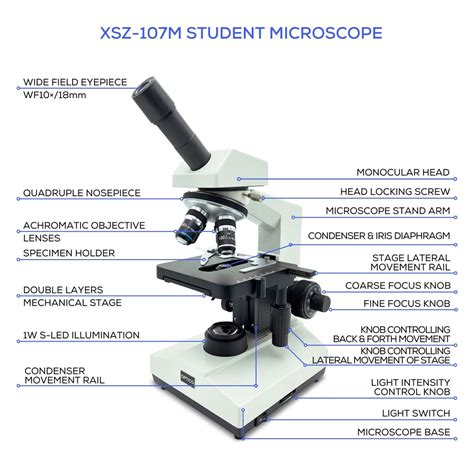 XSZ-107M Monocular Student Microscope — Microscopes.com.au