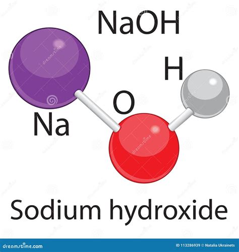 sodium hydroxide molecular structure – sodium hydroxide vs sodium chloride – Shotgnod