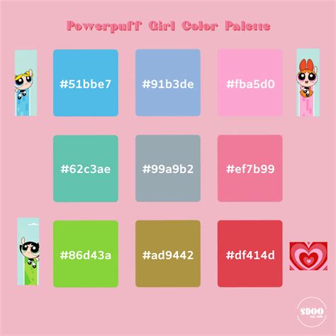 Powerpuff Girl Color Palette in 2021 | Powerpuff girl, Art toys design ...