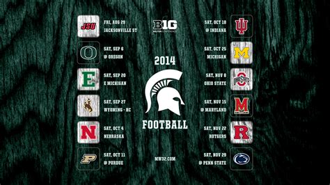 🔥 [50+] MSU Football Wallpapers | WallpaperSafari