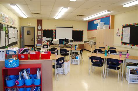 Thinking of Teaching: A Peek into My Class...The First Weeks Back From ...