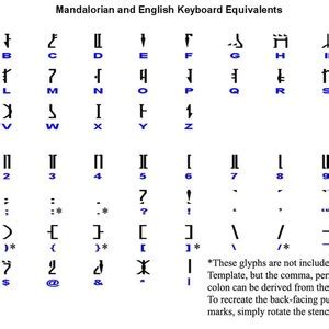 Mandalorian Script Stencil Template, Mando'a, Star Wars, Mylar 1 Inch ...