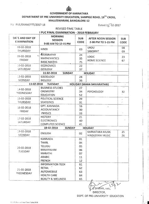 [Revised] Karnataka 1 PUC 2018 Annual Exam Timetable | Karnataka Education - Updates on SSLC,PUC ...