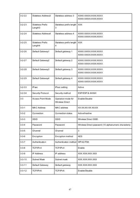 Canon PIXMA TS5151 user manual (English - 433 pages)