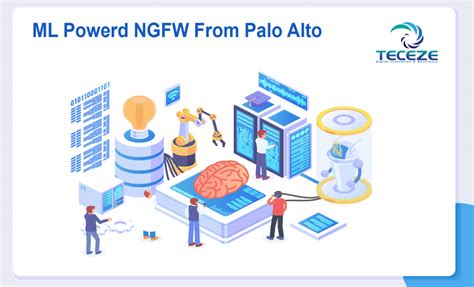 ML Powered NGFW From Palo Alto Network | Managed IT Services and Cyber ...