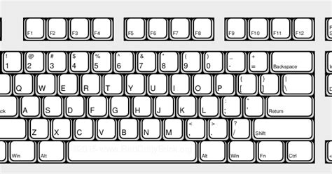 A Karthik Soft: Change Keyboard Layout in Raspberry Pi