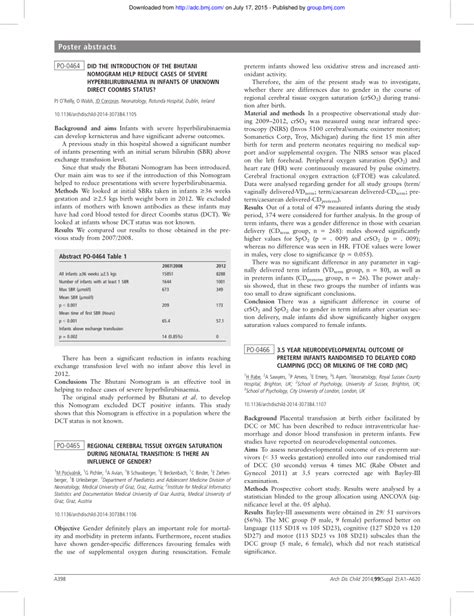 (PDF) PO-0464 Did The Introduction Of The Bhutani Nomogram Help Reduce ...