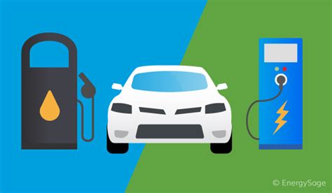 Pros And Cons of Hybrid Cars: What You Need To Know | EnergySage