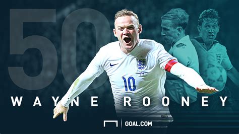 Wayne Rooney 50 England goals - Goal.com